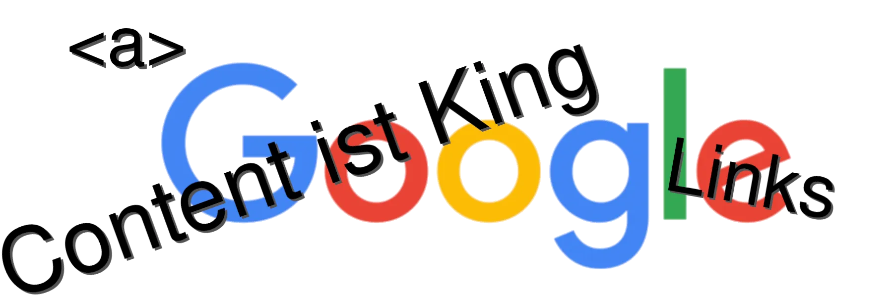Google Optimierung SEO Links und Content